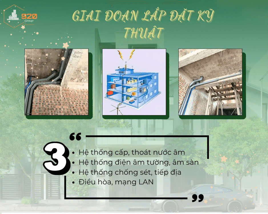 Giai đoạn lắp đặt kỹ thuật