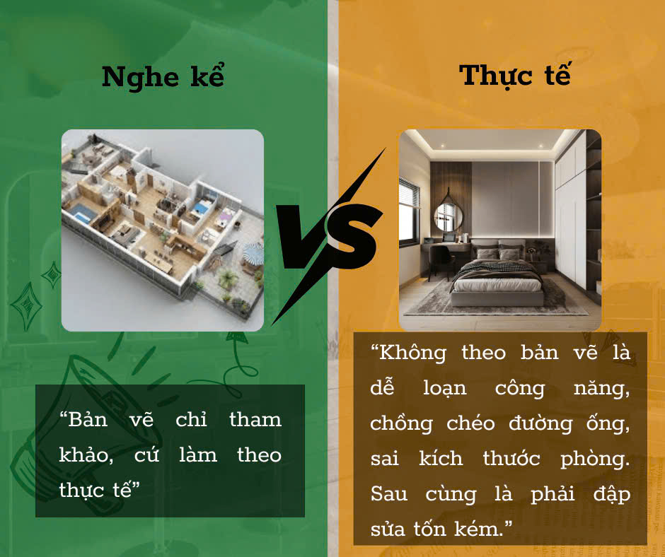 Thợ thi công đối chiếu bản vẽ kỹ thuật chi tiết trong quá trình xây dựng