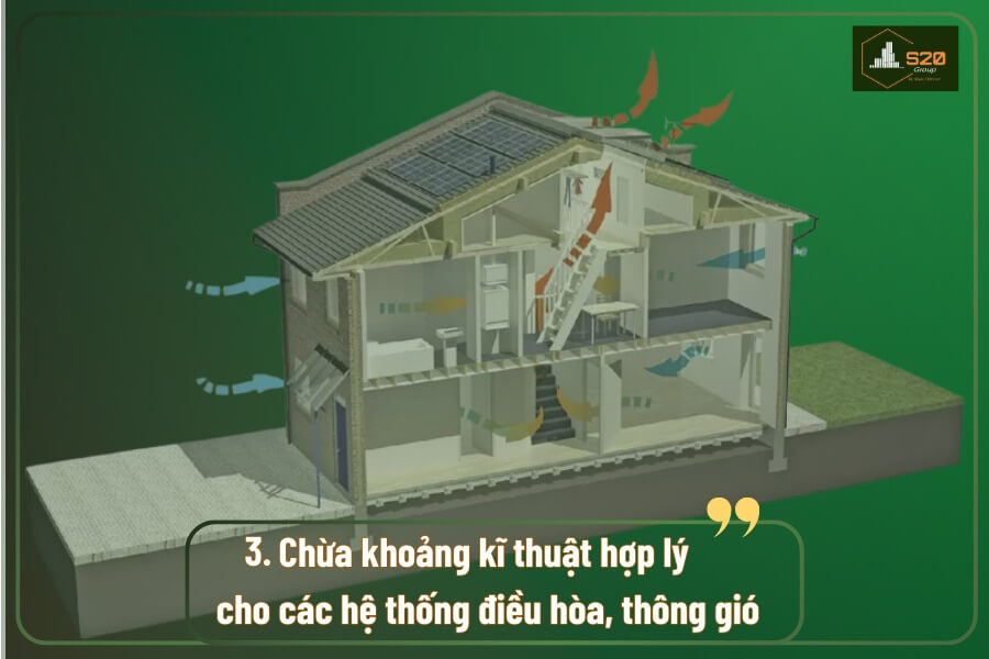 3 Chừa khoảng kĩ thuật hợp lý